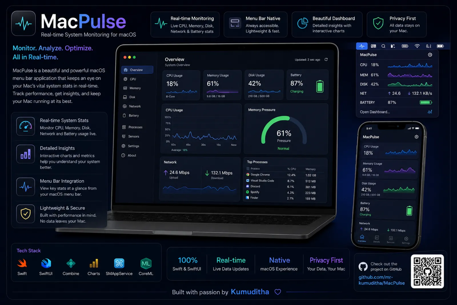 MacPulse project interface preview